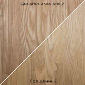 Столешницы из ясеня